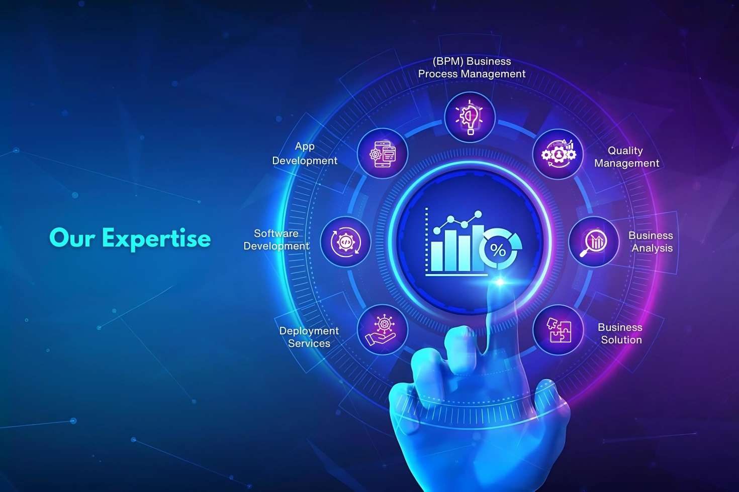 About Us